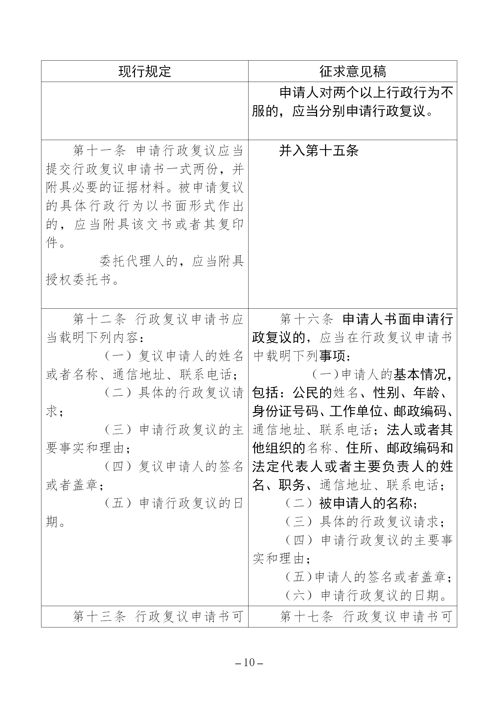 《国家知识产权局行政复议规程（征求意见稿）》全文发布！