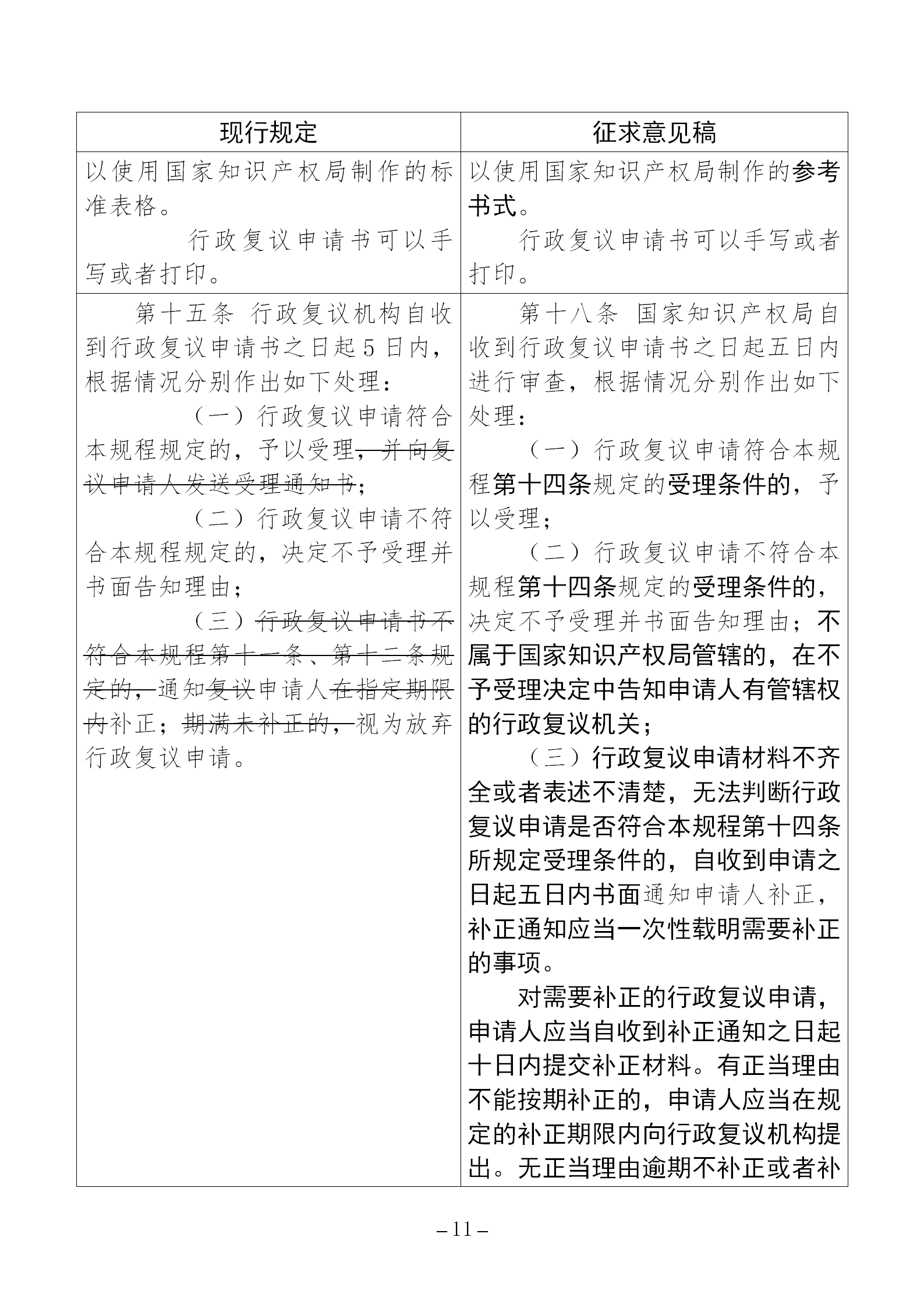 《国家知识产权局行政复议规程（征求意见稿）》全文发布！
