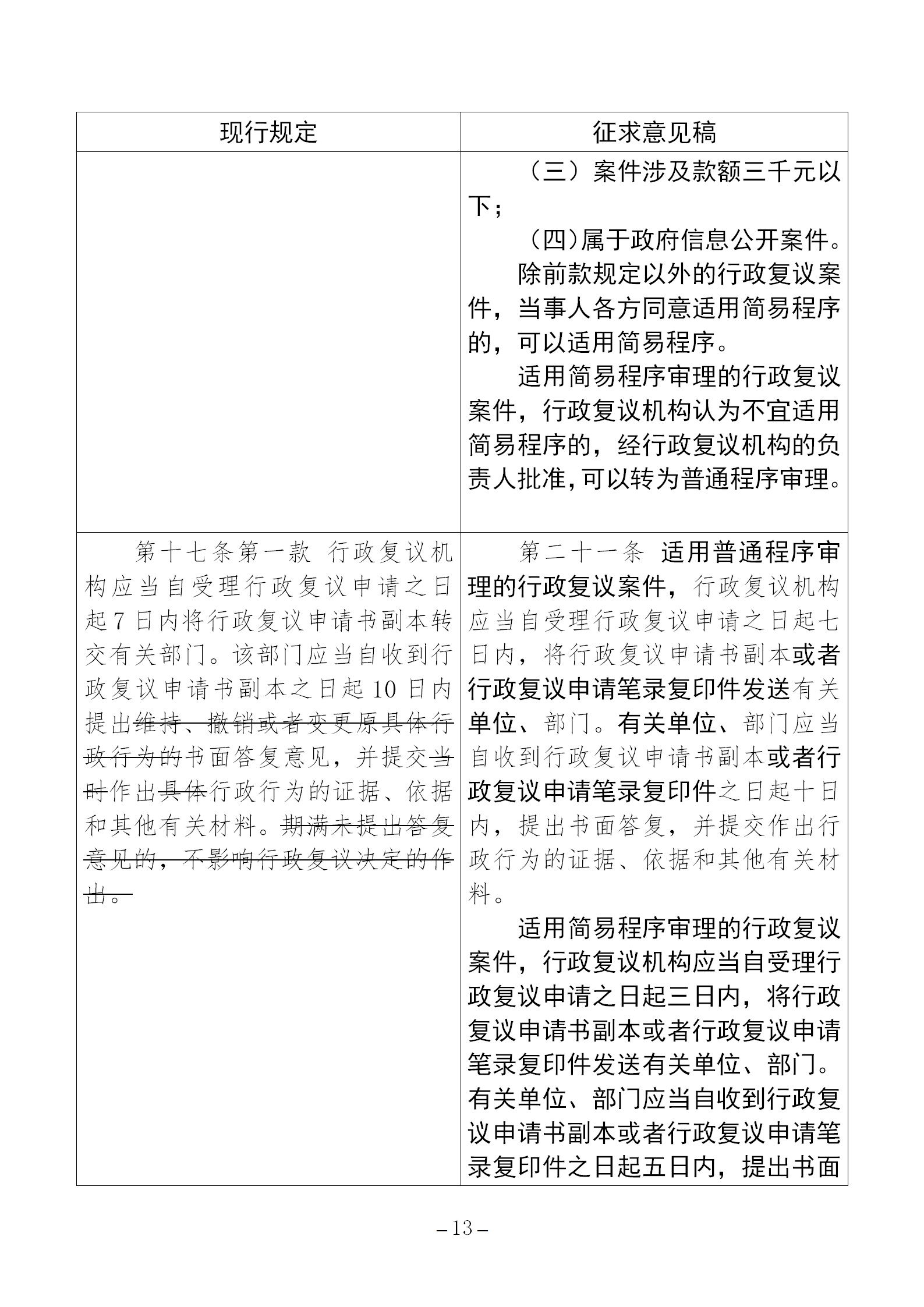 《国家知识产权局行政复议规程（征求意见稿）》全文发布！