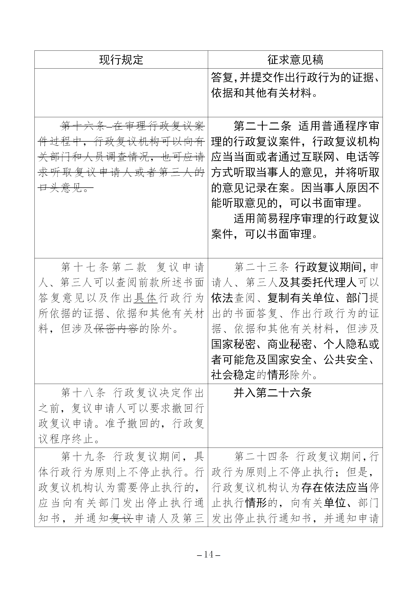 《国家知识产权局行政复议规程（征求意见稿）》全文发布！