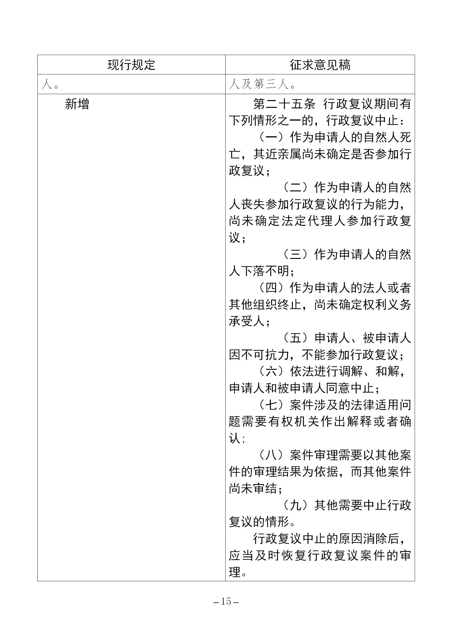 《国家知识产权局行政复议规程（征求意见稿）》全文发布！