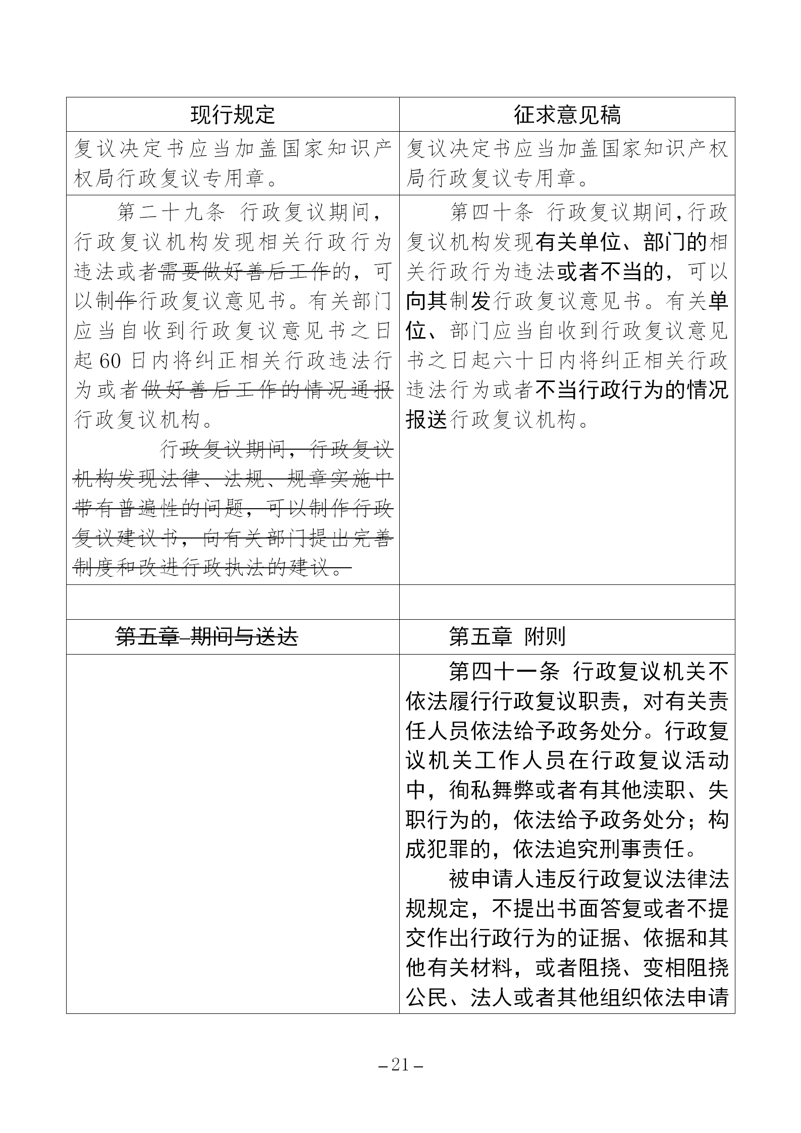 《国家知识产权局行政复议规程（征求意见稿）》全文发布！