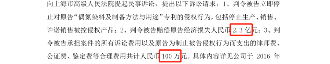 历时近10年，涉案2.3亿专利诉讼终审判决来了！最高院判赔1950万