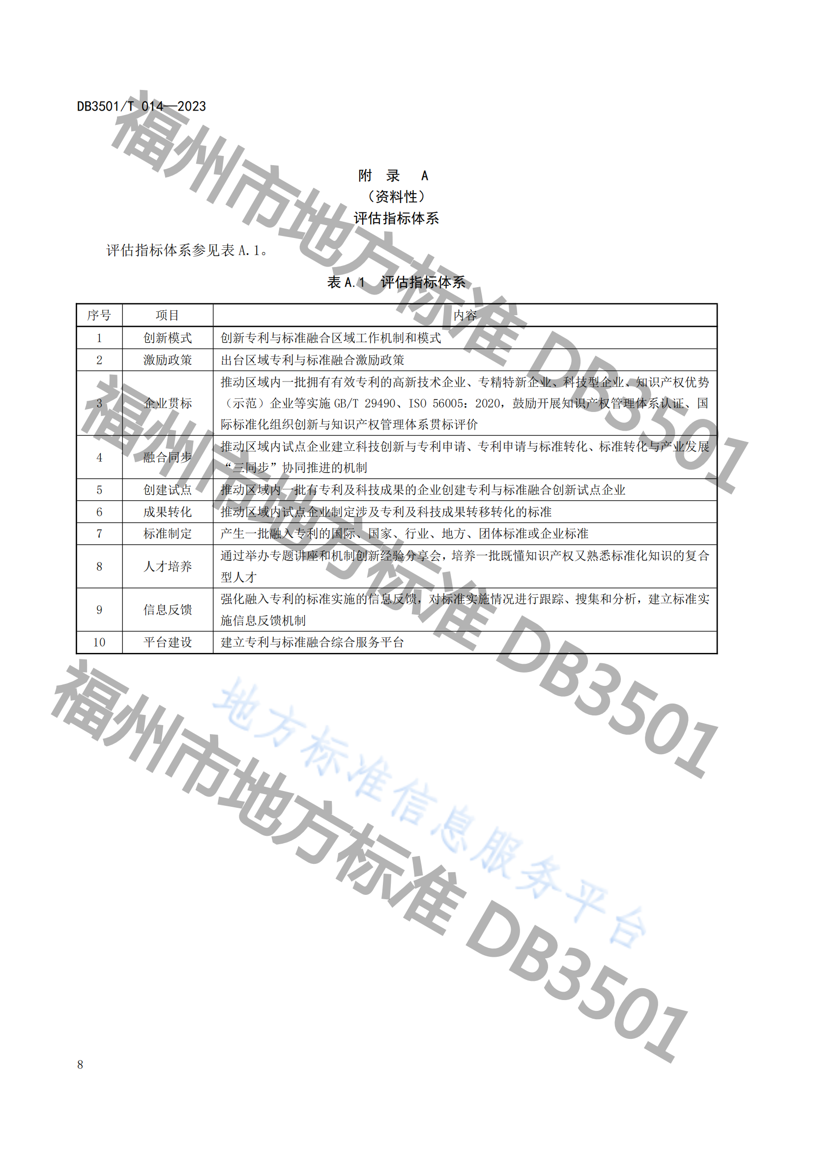 2月20日实施！《专利与标准融合 政府工作指南》地方标准全文发布