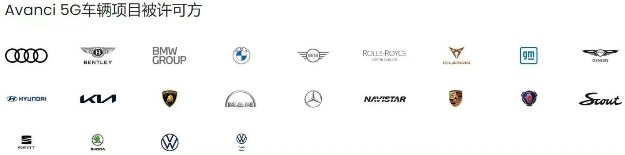 Avanci宣布与通用、大众签署5G许可协议，其5G项目已囊括超25个汽车品牌