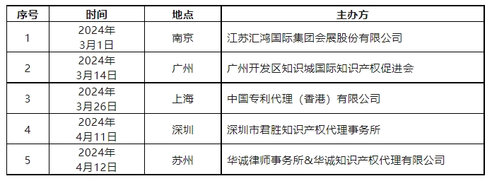 INTA2024年会预热招待酒会 | 中国站日程安排（报名通道已开启）