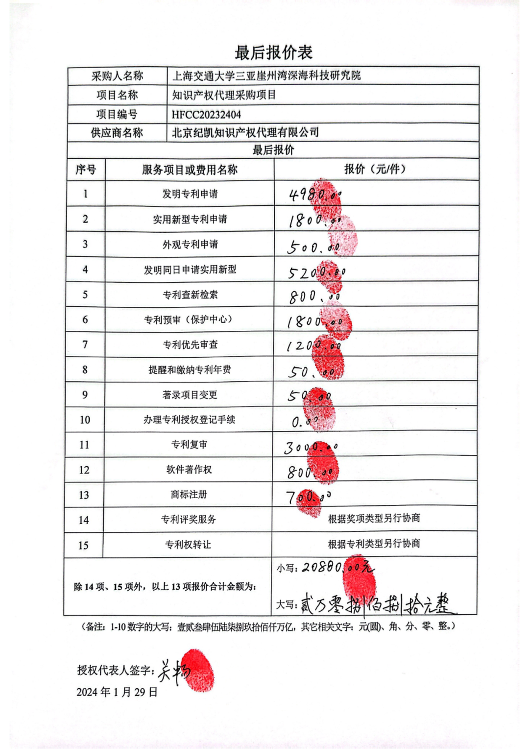 发明专利4980元，实用新型1800元，外观500元，上海一研究院采购知识产权代理成交公告