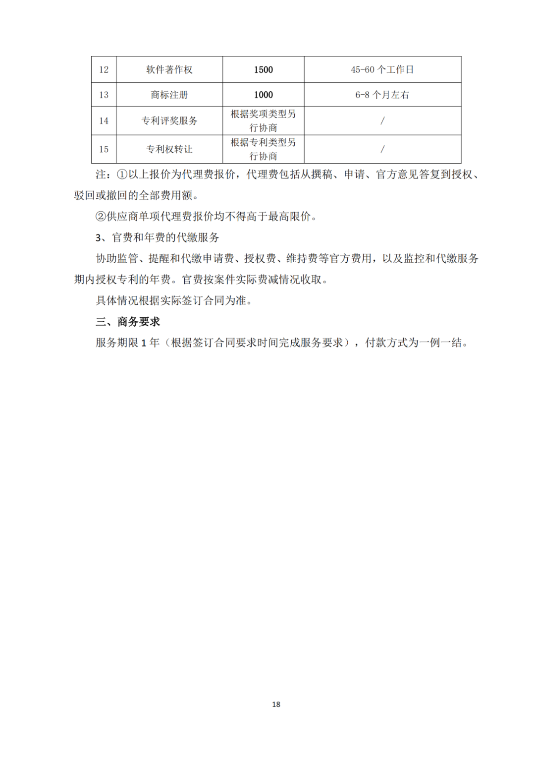 发明专利4980元，实用新型1800元，外观500元，上海一研究院采购知识产权代理成交公告