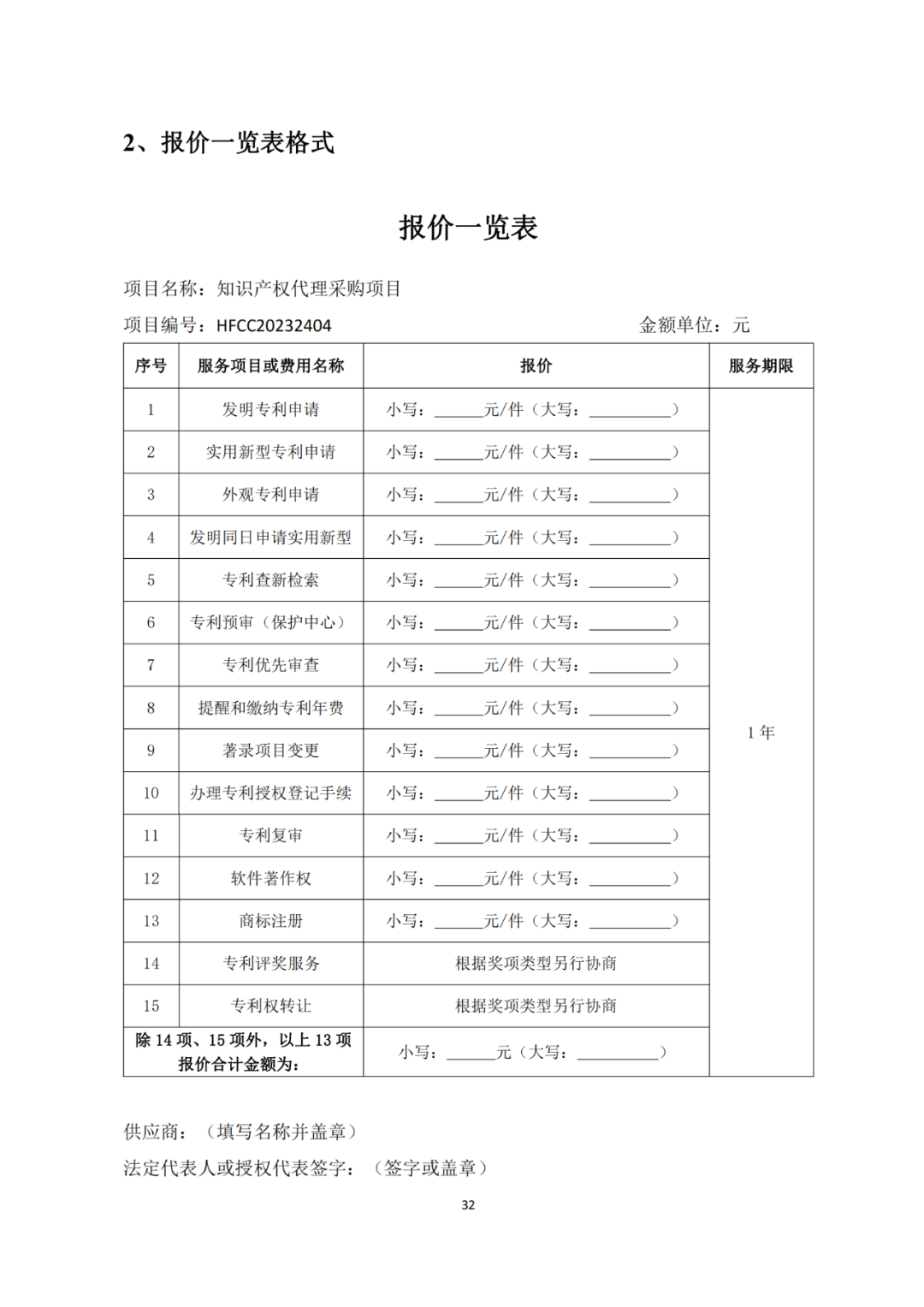 发明专利4980元，实用新型1800元，外观500元，上海一研究院采购知识产权代理成交公告