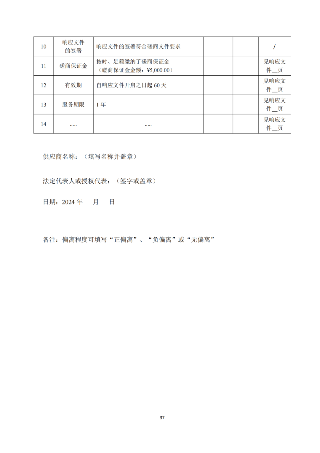 发明专利4980元，实用新型1800元，外观500元，上海一研究院采购知识产权代理成交公告