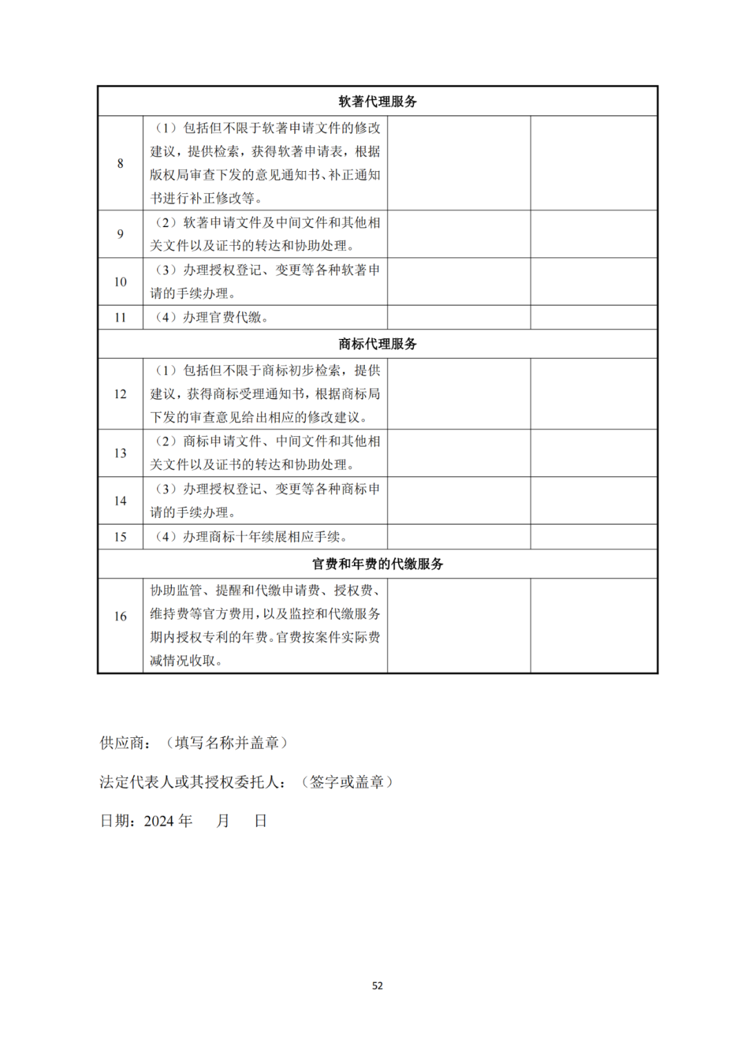 发明专利4980元，实用新型1800元，外观500元，上海一研究院采购知识产权代理成交公告