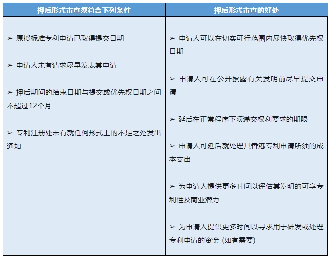 一文了解香港特区原授专利制度