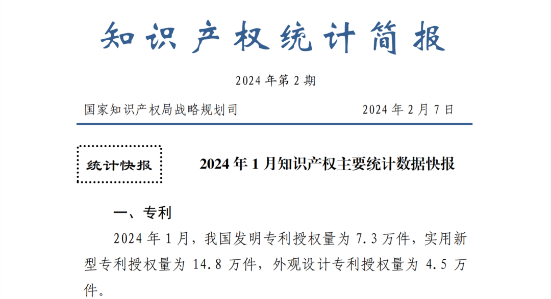 2024年1月专利、商标、地理标志等知识产权主要统计数据 | 附数据详情