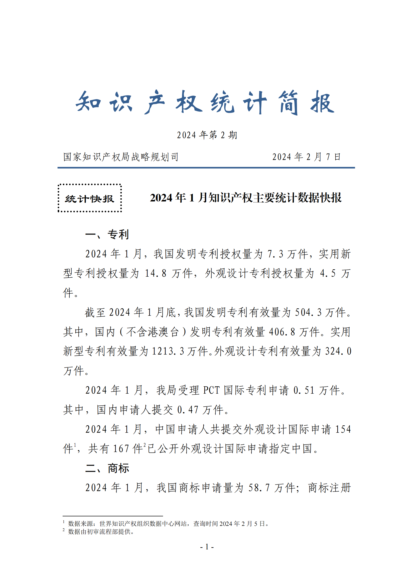 2024年1月专利、商标、地理标志等知识产权主要统计数据 | 附数据详情