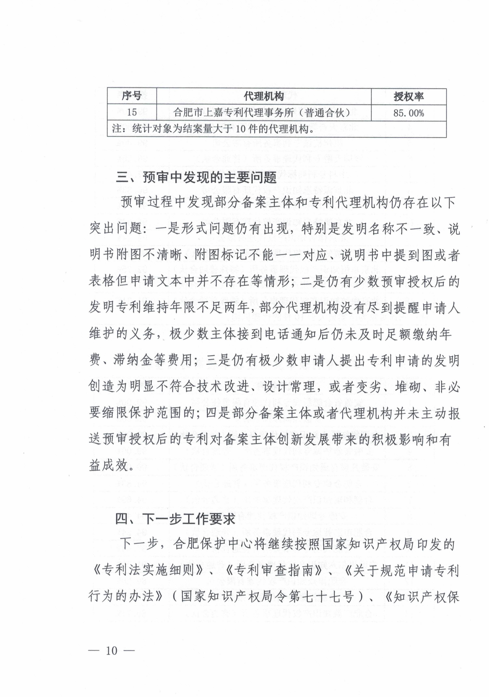 这个市发布专利预审发明授权率99%、合格率100%的代理机构名单