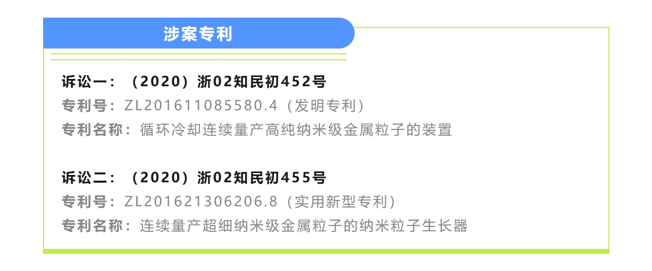 终审判决出炉！涉案近2800万专利诉讼落下帷幕