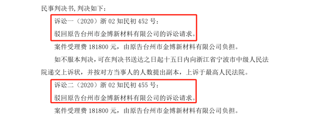 终审判决出炉！涉案近2800万专利诉讼落下帷幕