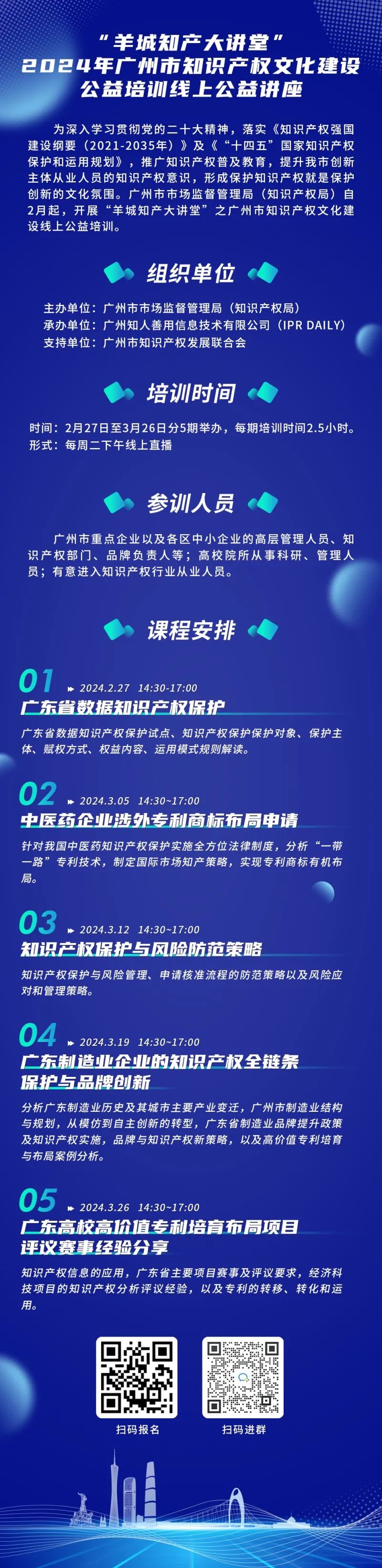 “羊城知产大讲堂”2024年广州市知识产权文化建设公益培训线上公益讲座第二期培训成功举办！