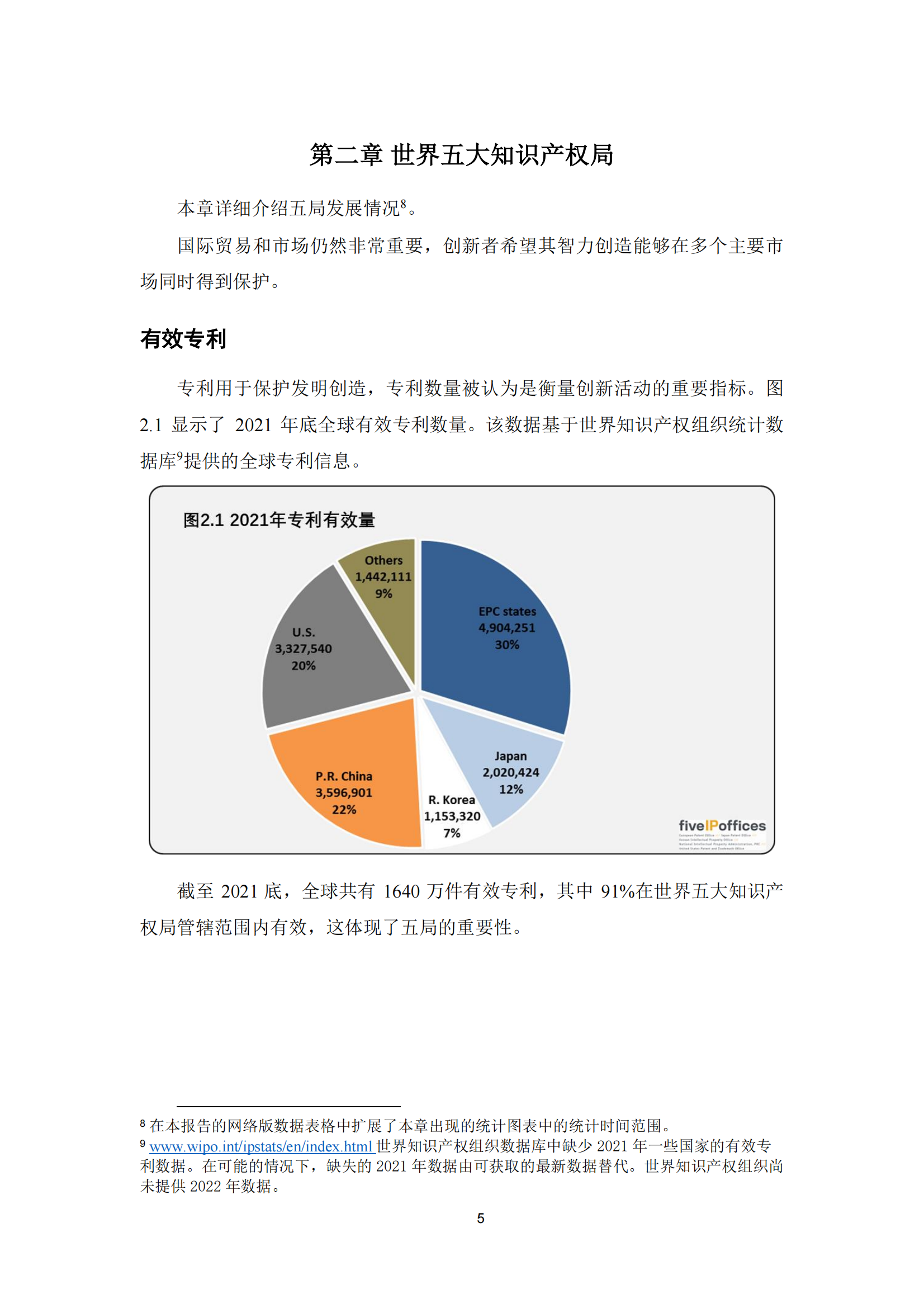 2022年世界五大知识产权局统计报告（中文版）全文发布！