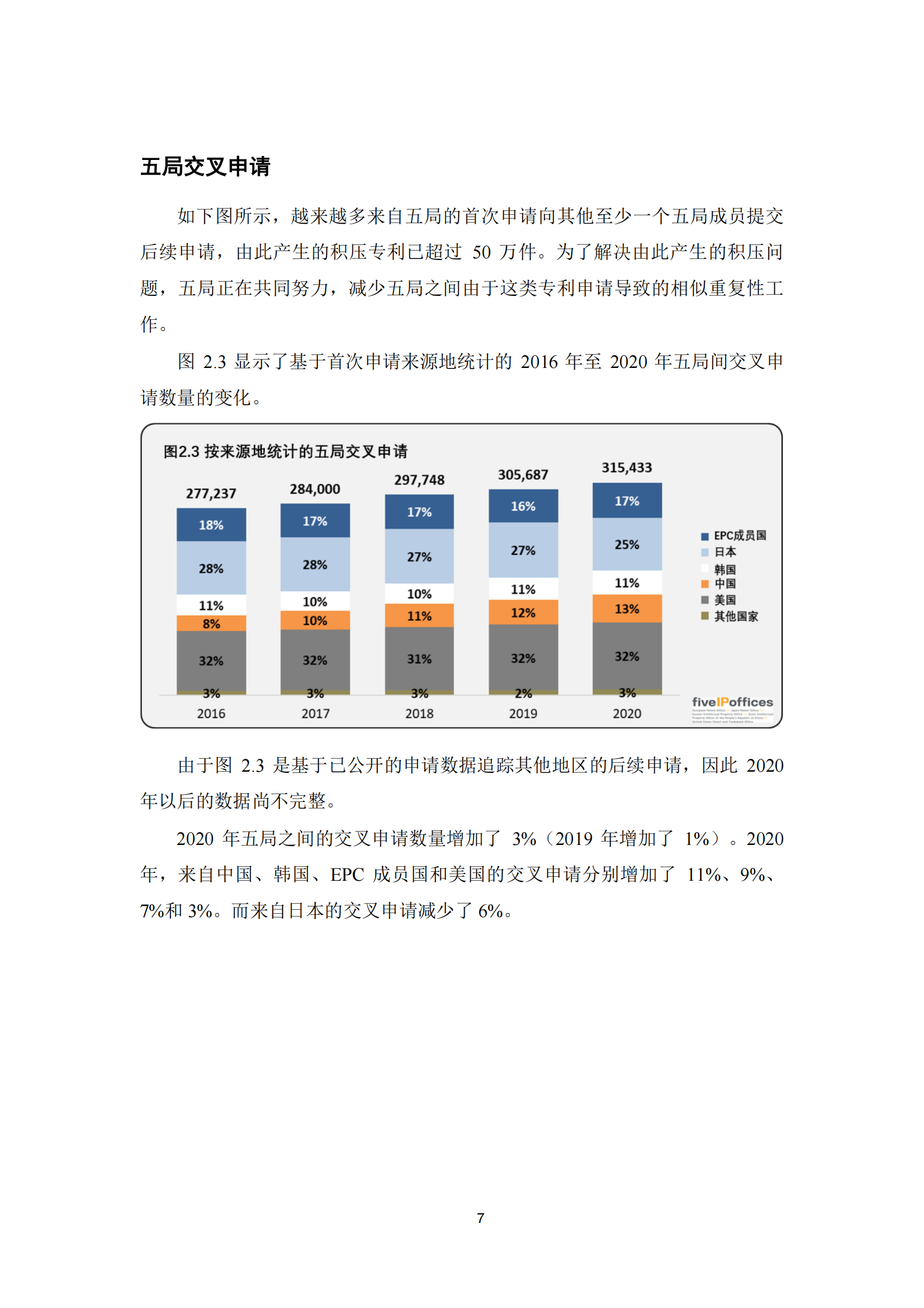 2022年世界五大知识产权局统计报告（中文版）全文发布！