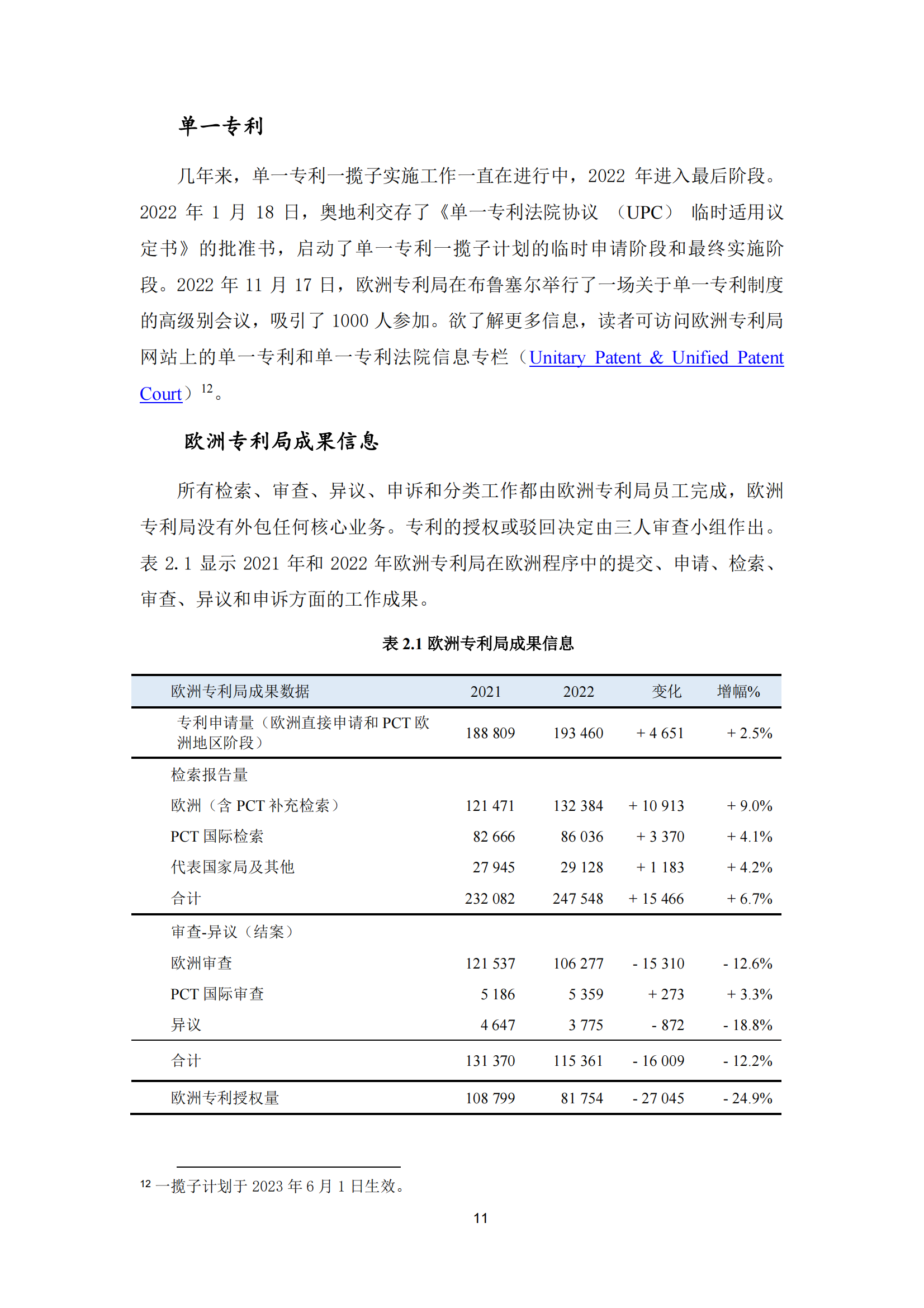 2022年世界五大知识产权局统计报告（中文版）全文发布！