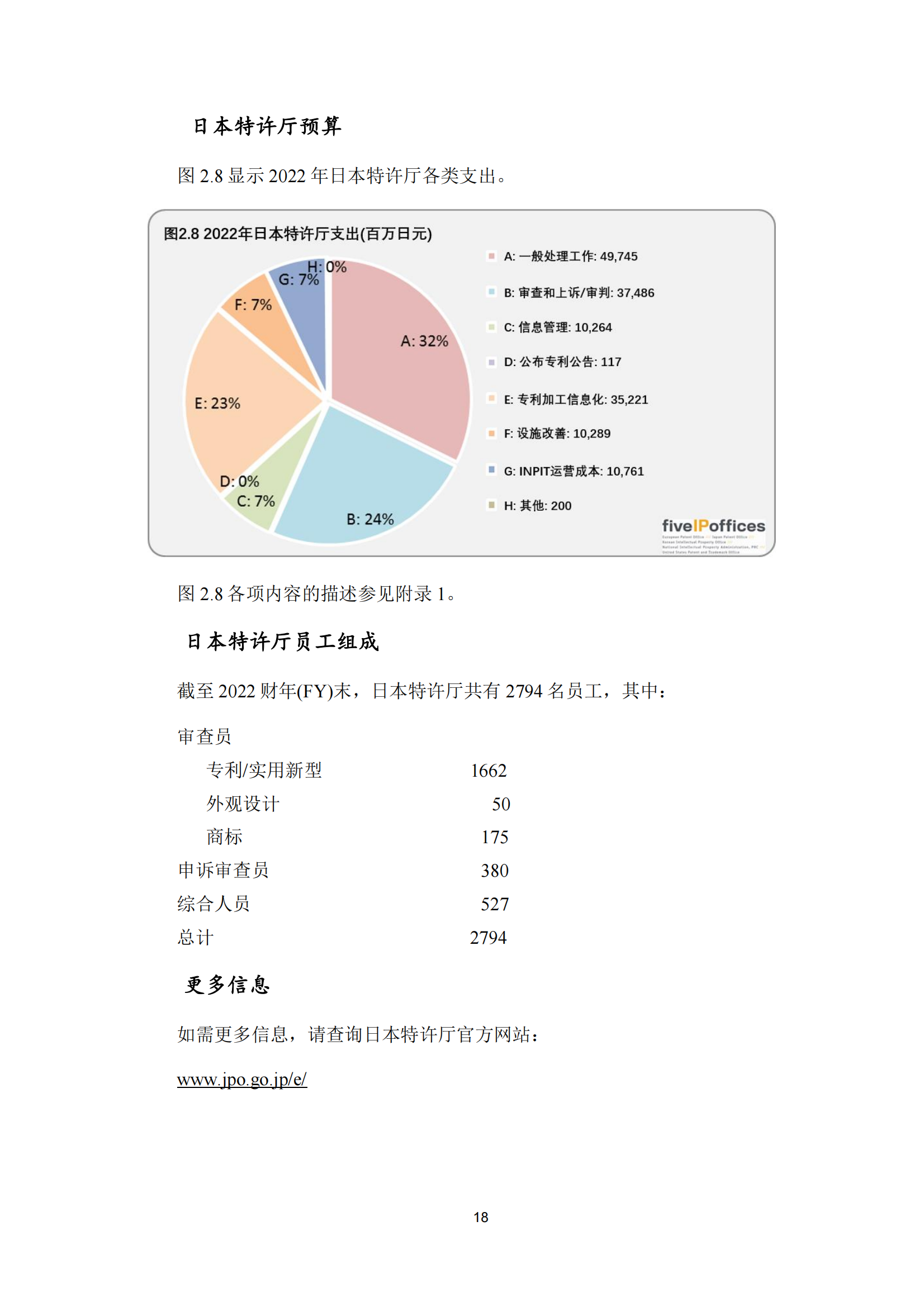 2022年世界五大知识产权局统计报告（中文版）全文发布！