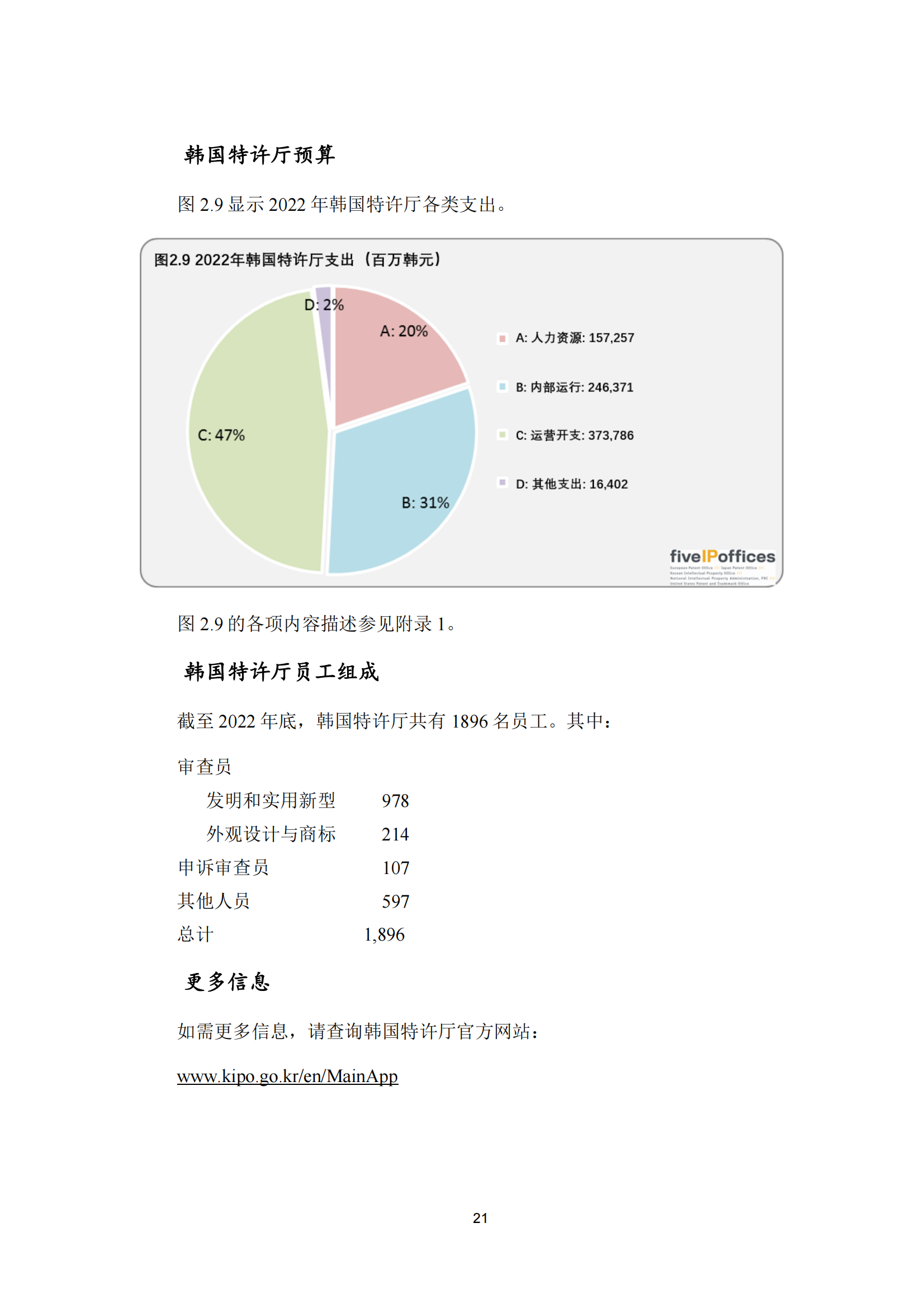 2022年世界五大知识产权局统计报告（中文版）全文发布！