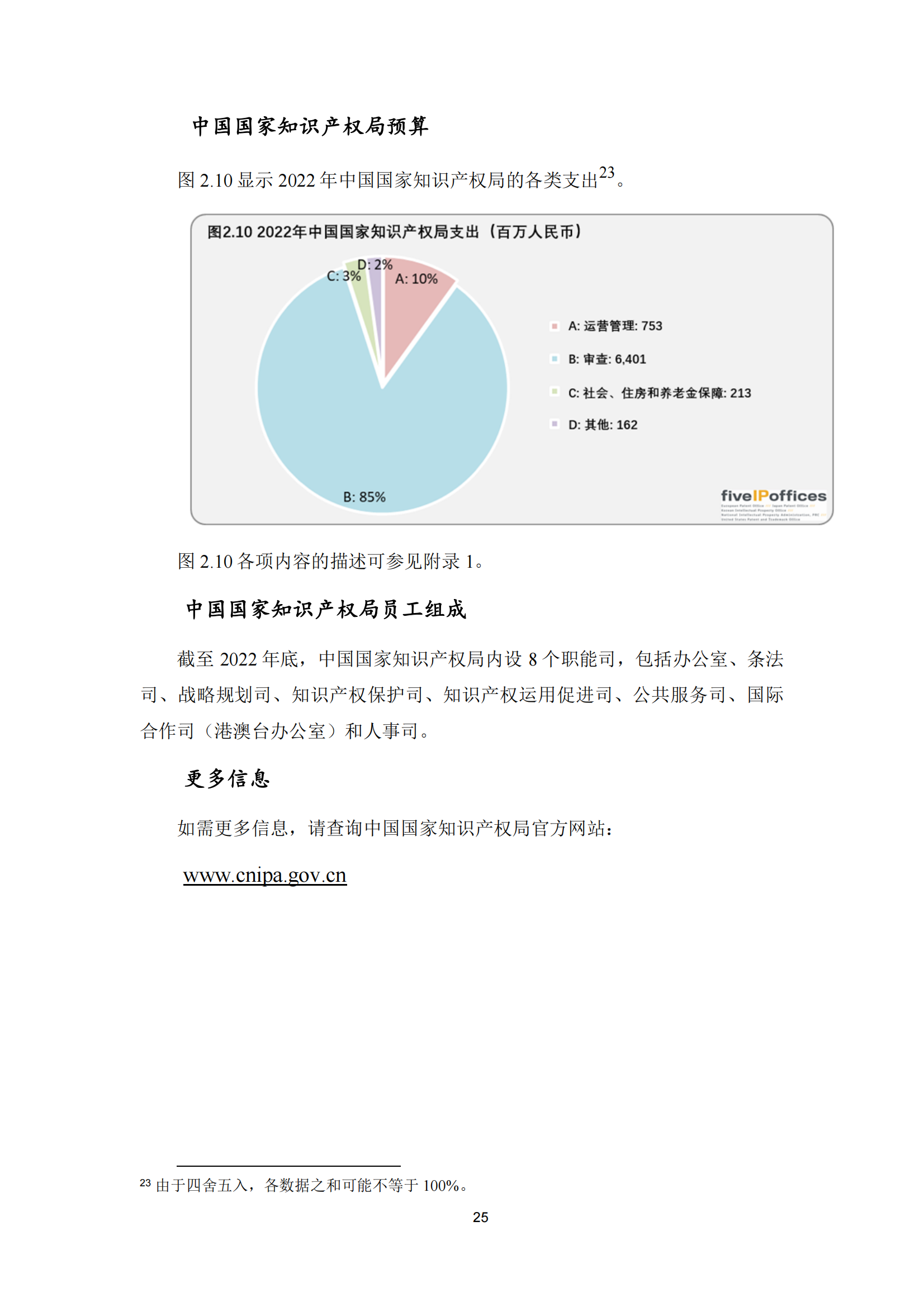 2022年世界五大知识产权局统计报告（中文版）全文发布！