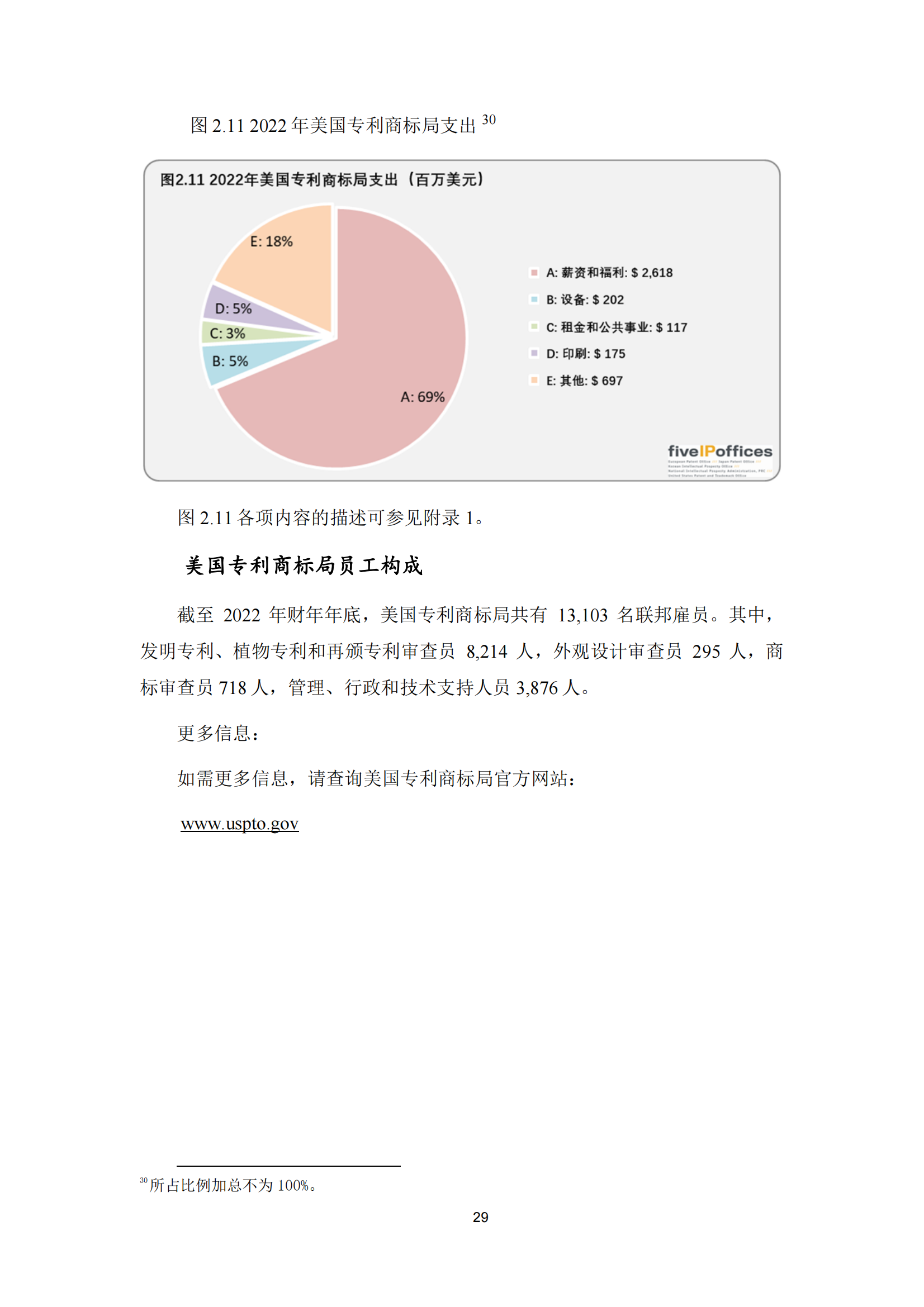 2022年世界五大知识产权局统计报告（中文版）全文发布！