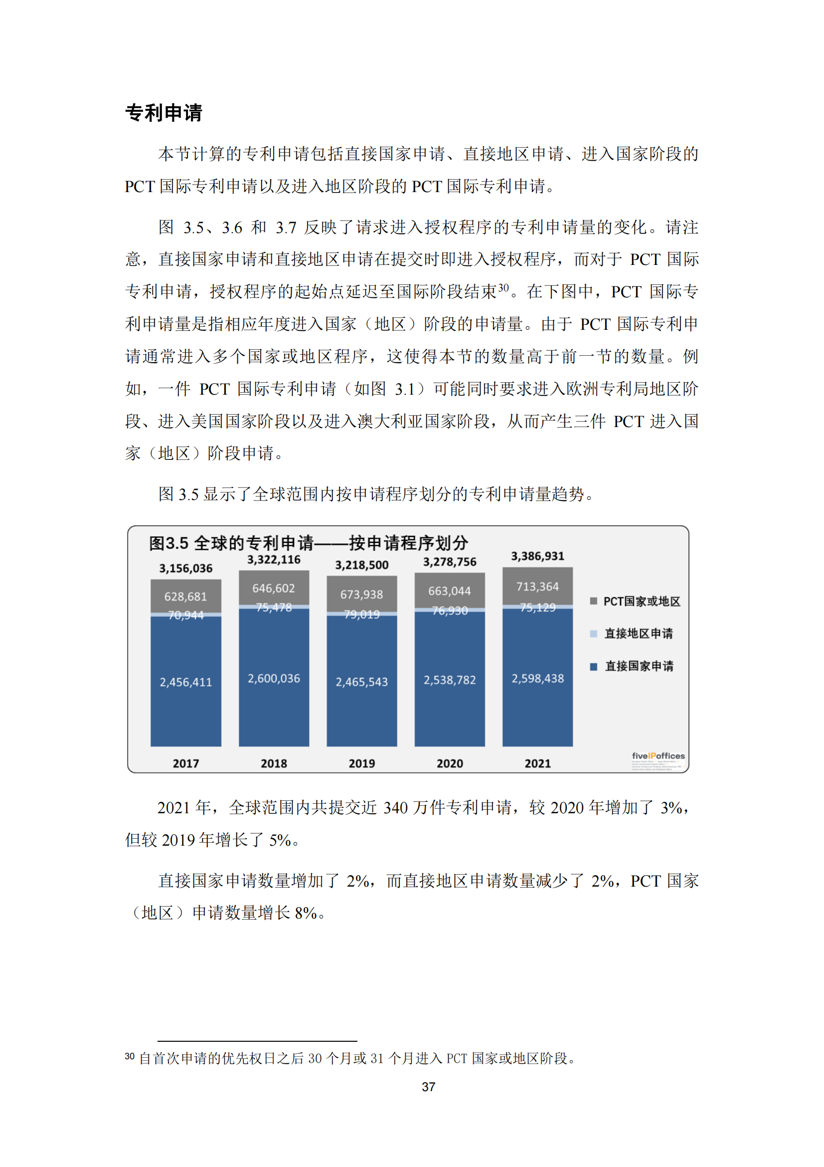 2022年世界五大知识产权局统计报告（中文版）全文发布！