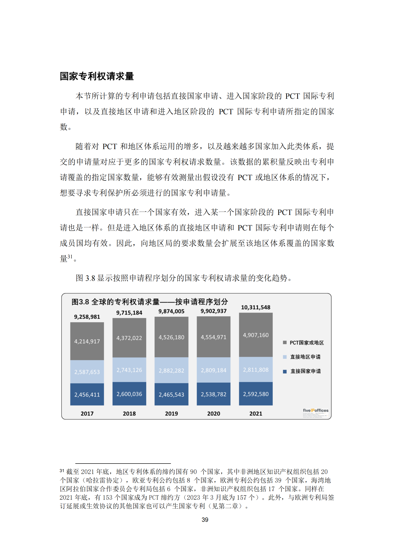 2022年世界五大知识产权局统计报告（中文版）全文发布！