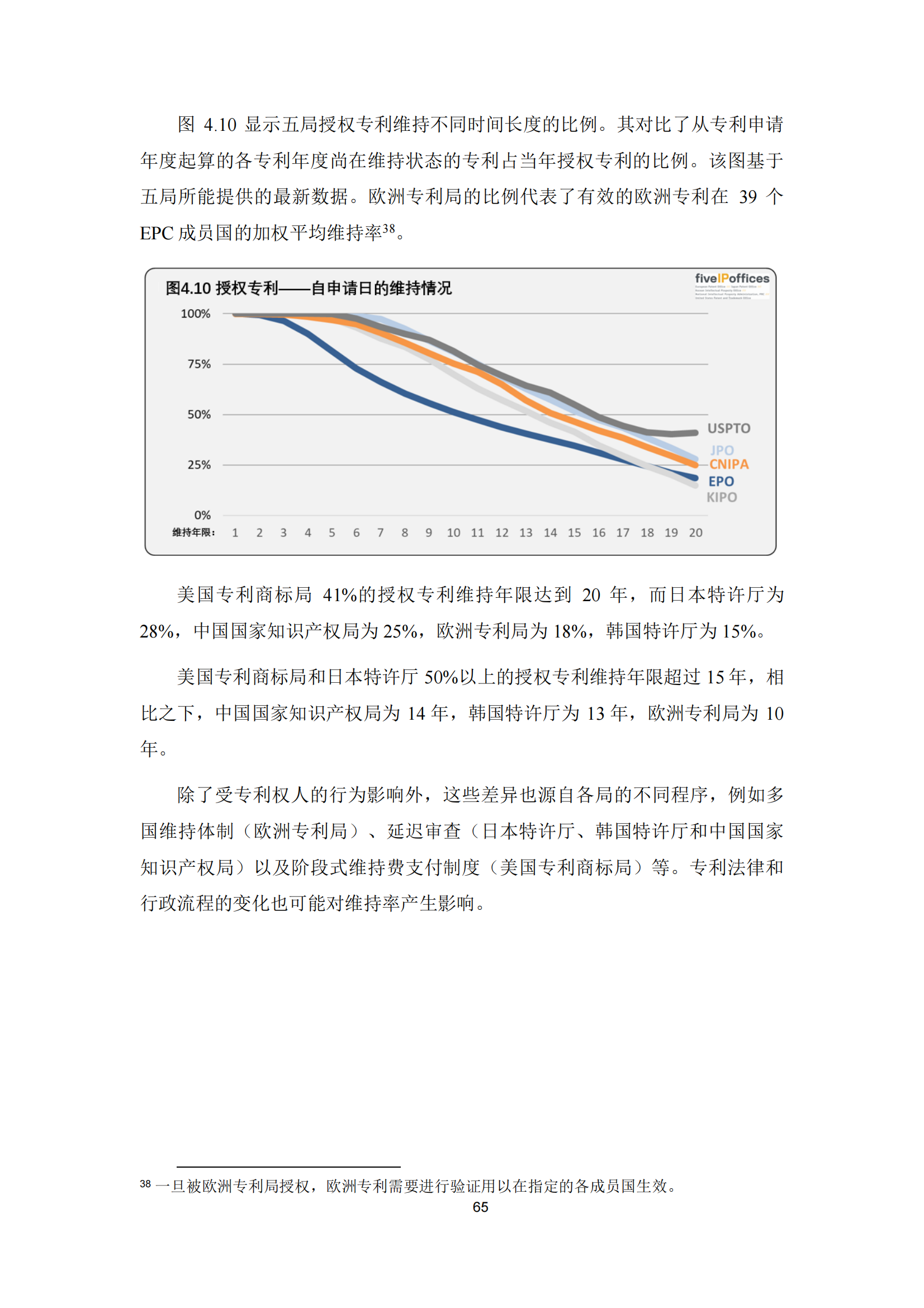 2022年世界五大知识产权局统计报告（中文版）全文发布！