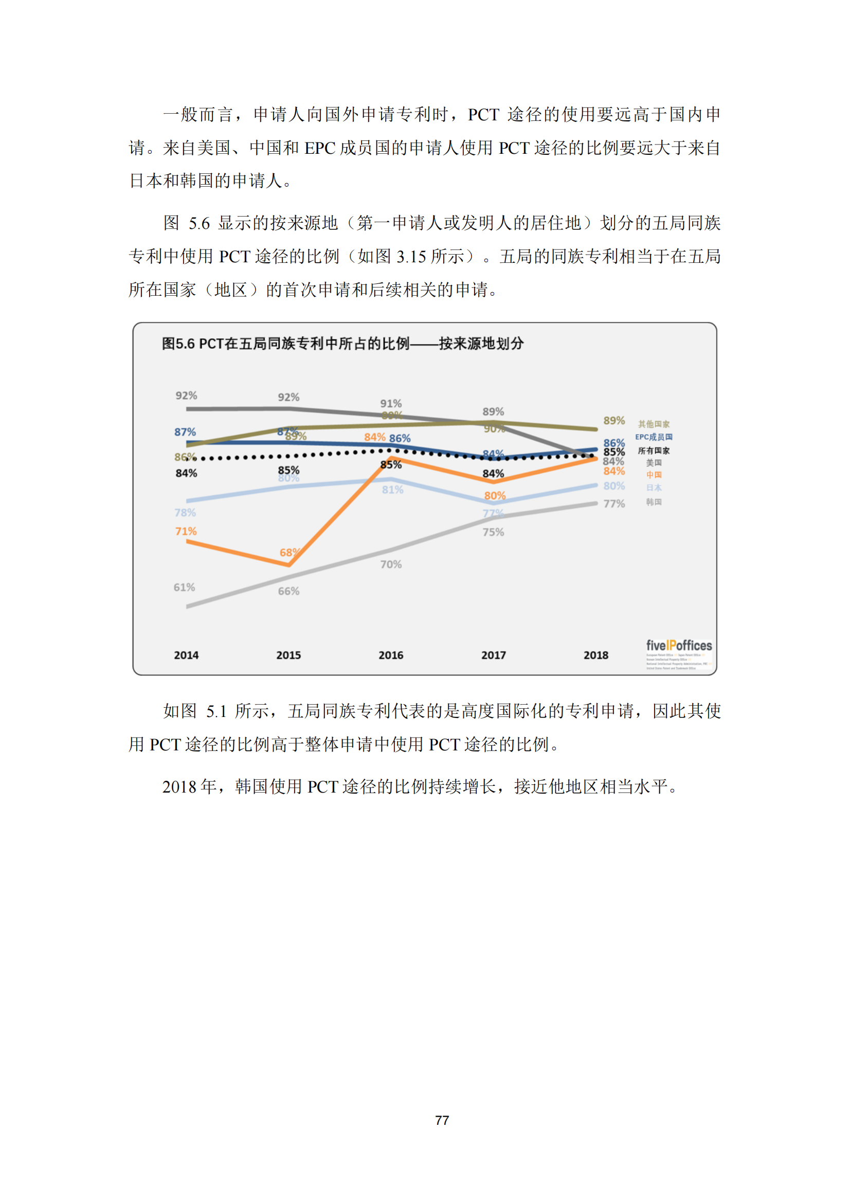 2022年世界五大知识产权局统计报告（中文版）全文发布！