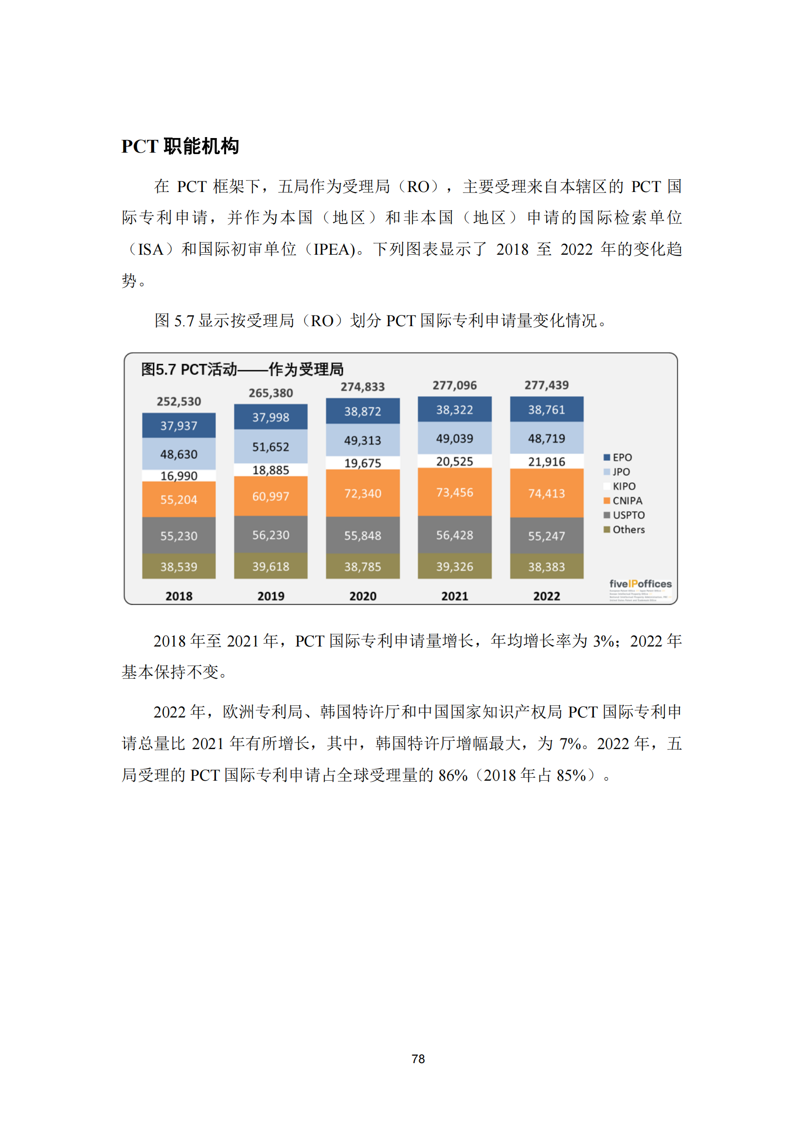 2022年世界五大知识产权局统计报告（中文版）全文发布！