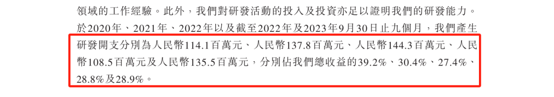 百望云港股IPO，涉案超700万专利诉讼悬而未决