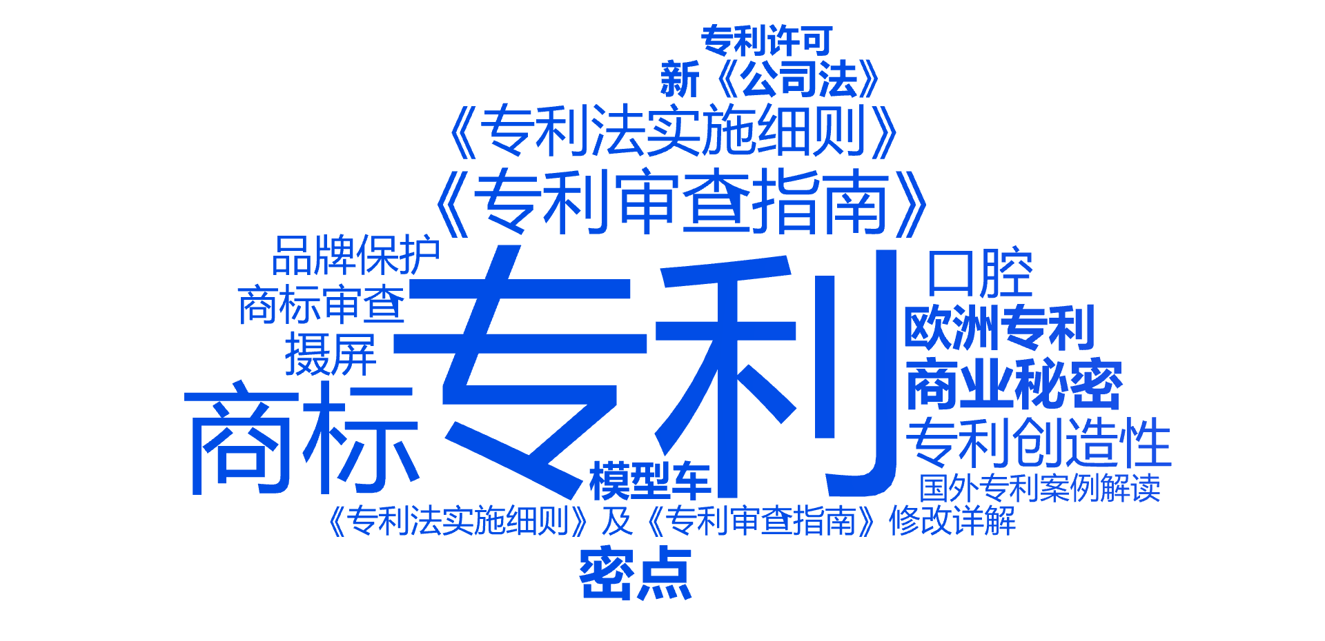 2024年2月热门投稿文章（合集）