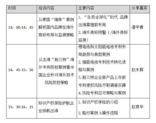 “出海扬帆 知产护航”：海外知识产权布局与风险应对能力提升专项行动培训会将于3月14日在杭州举办！