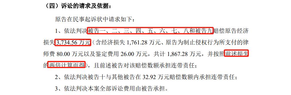 索赔3734.56万！商业秘密刑事诉讼判决后再提民事诉讼