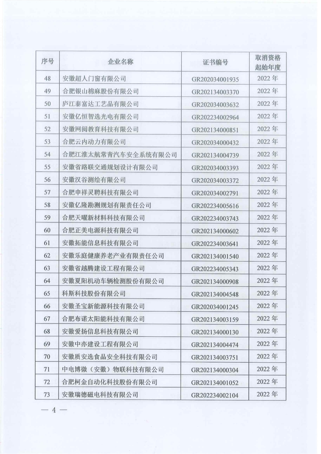 1021家企业被取消高新技术企业资格，追缴14家企业已享受的税收优惠！