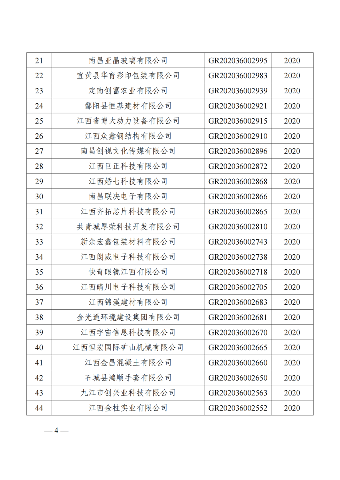 1021家企业被取消高新技术企业资格，追缴14家企业已享受的税收优惠！