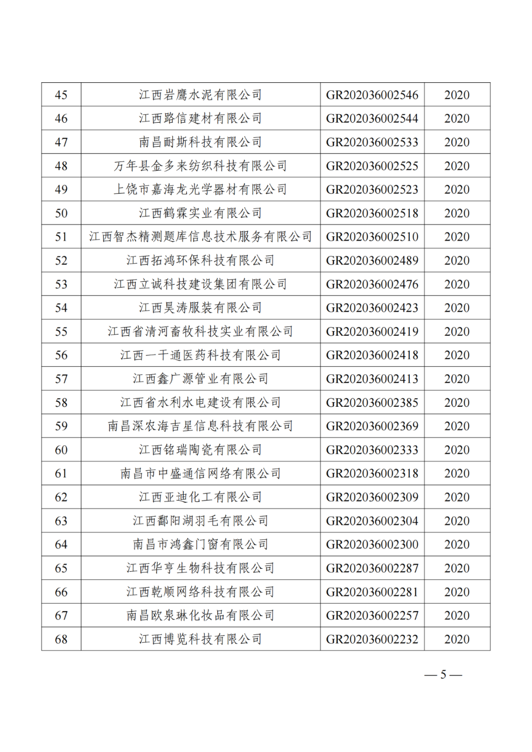 1021家企业被取消高新技术企业资格，追缴14家企业已享受的税收优惠！