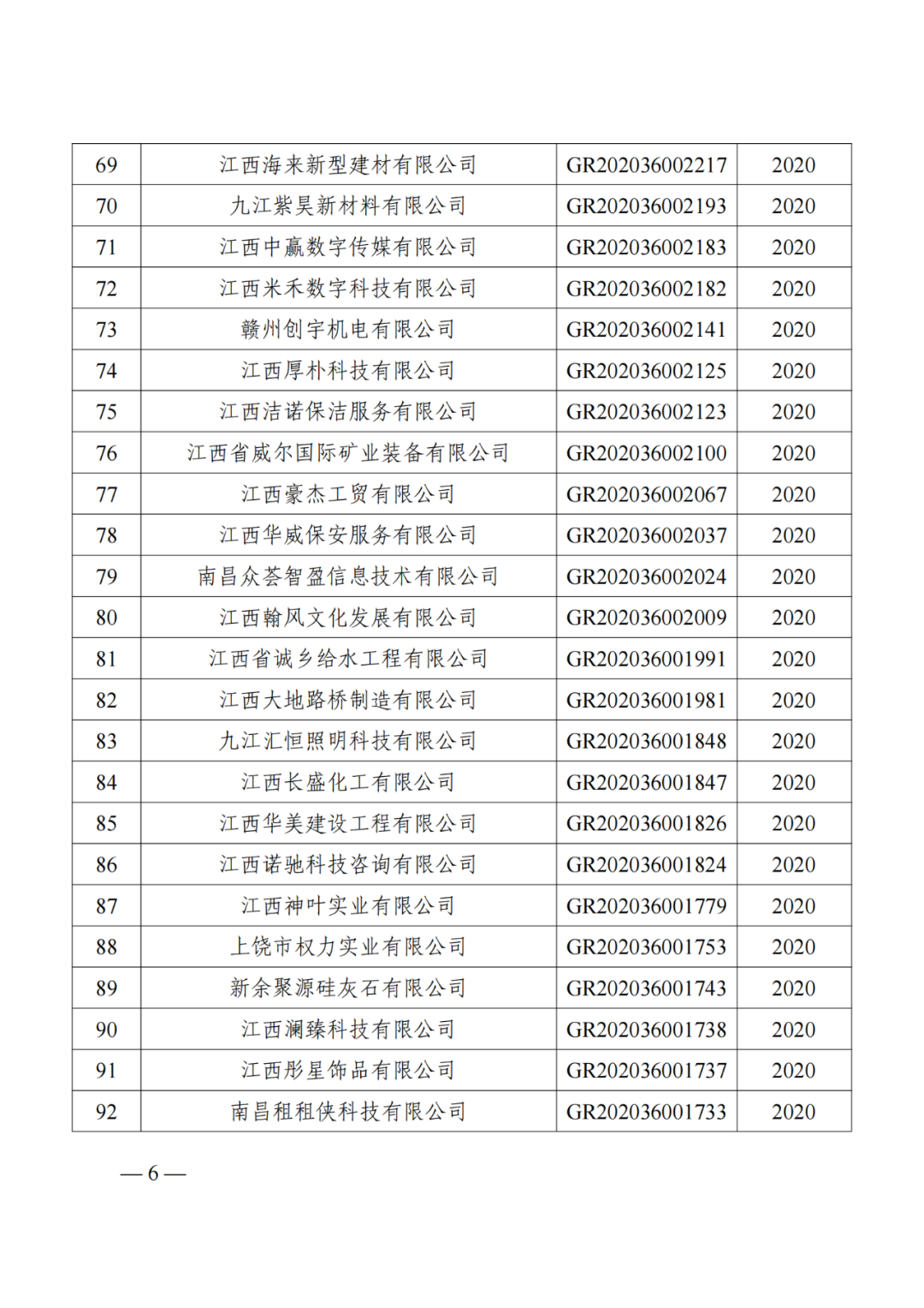 1021家企业被取消高新技术企业资格，追缴14家企业已享受的税收优惠！