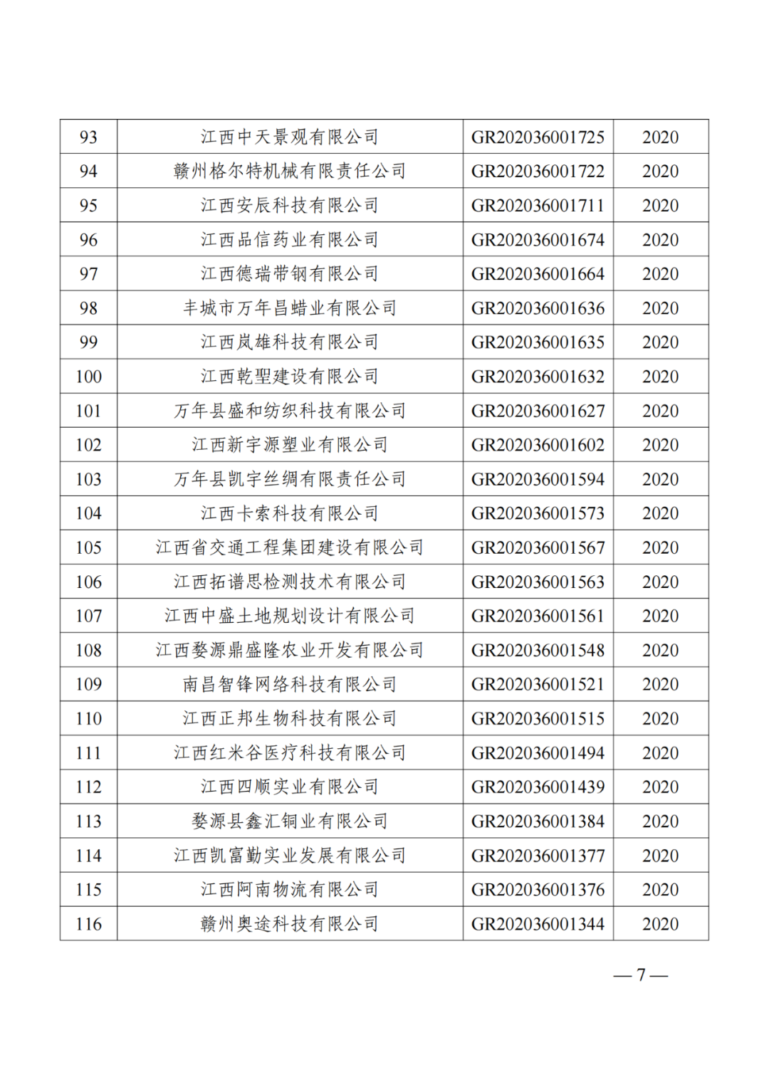 1021家企业被取消高新技术企业资格，追缴14家企业已享受的税收优惠！