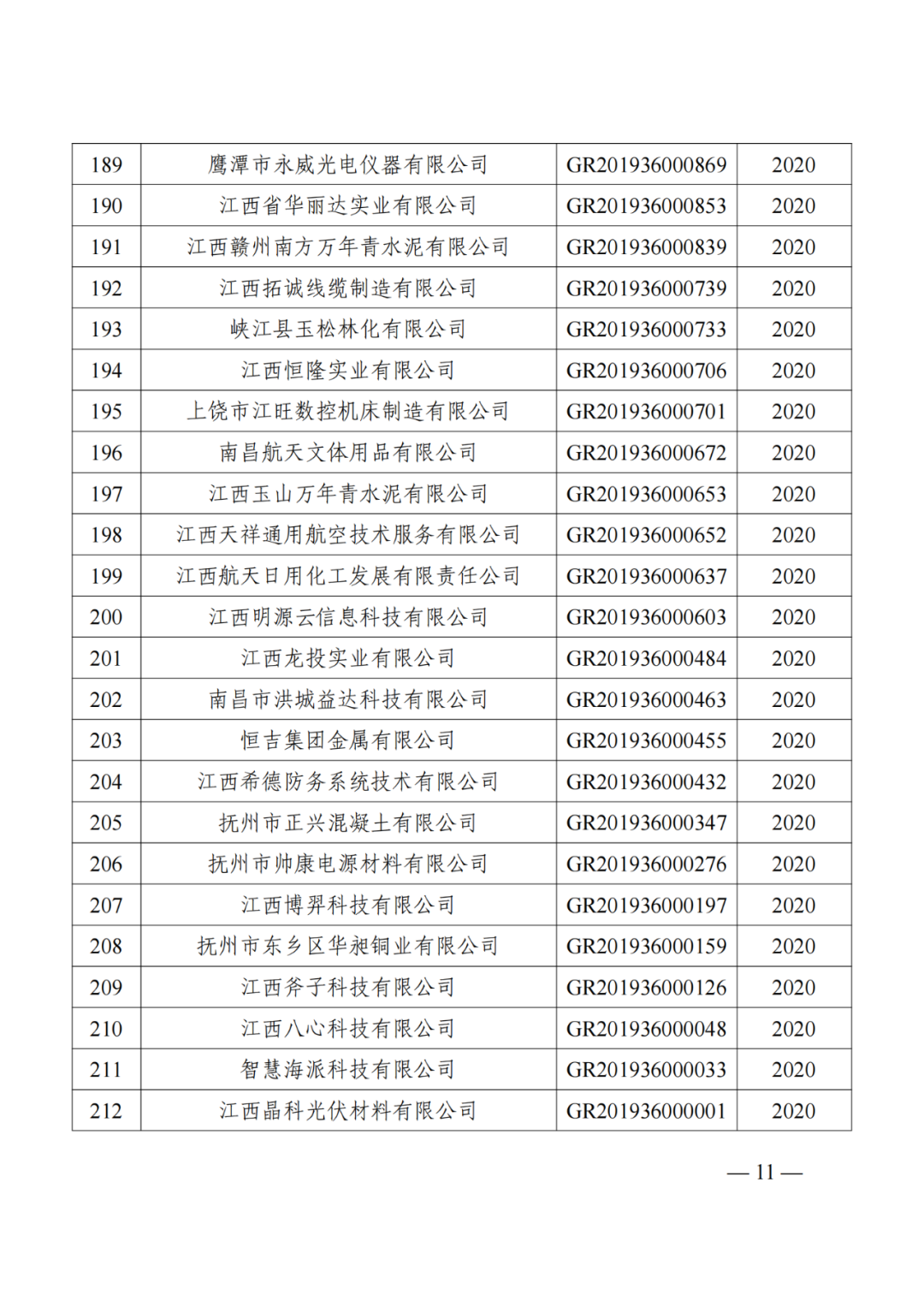 1021家企业被取消高新技术企业资格，追缴14家企业已享受的税收优惠！