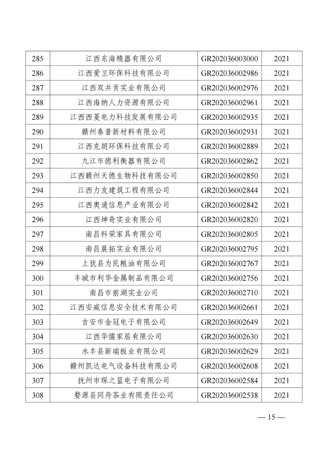 1021家企业被取消高新技术企业资格，追缴14家企业已享受的税收优惠！