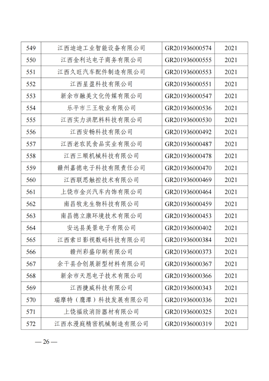 1021家企业被取消高新技术企业资格，追缴14家企业已享受的税收优惠！