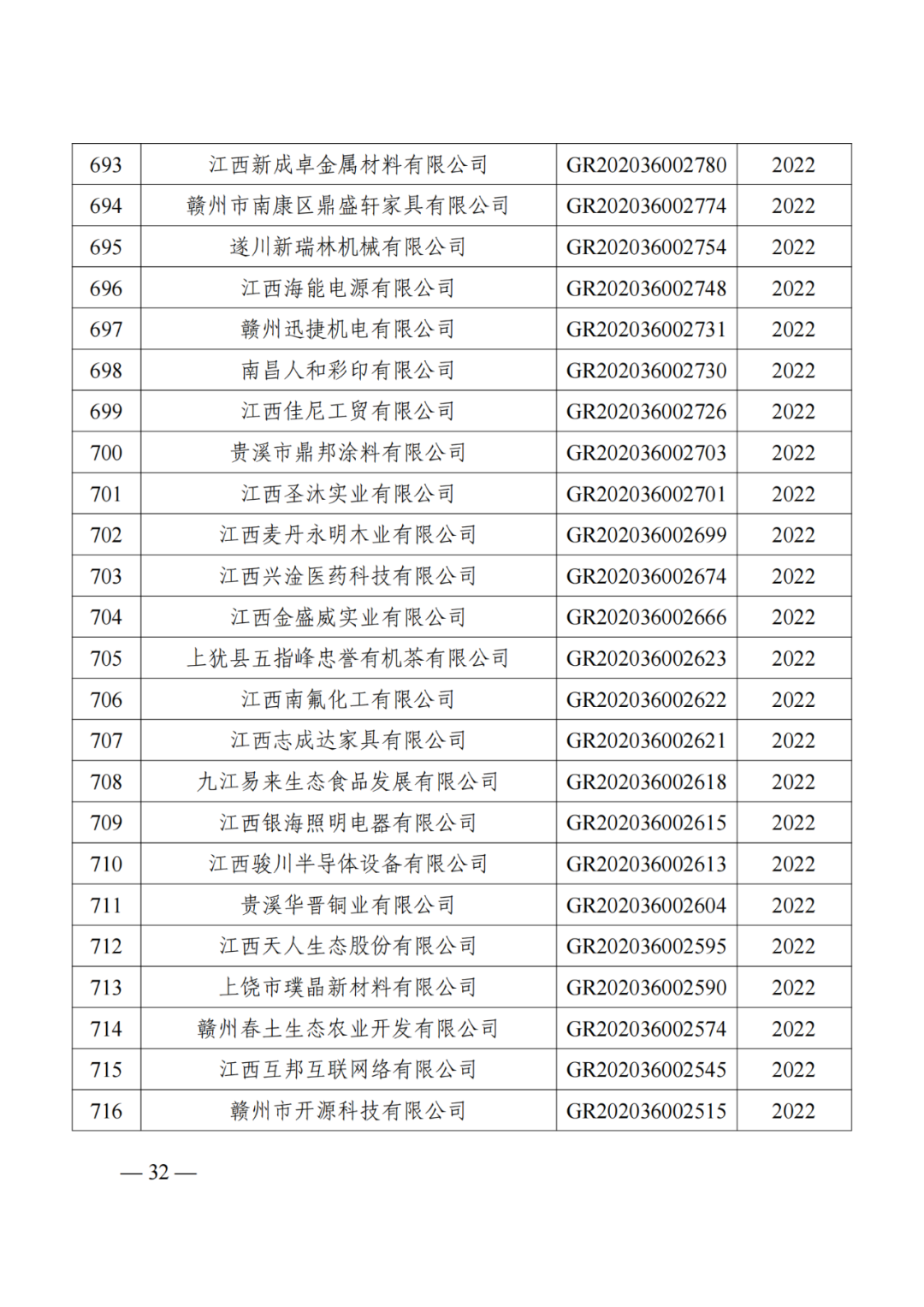 1021家企业被取消高新技术企业资格，追缴14家企业已享受的税收优惠！