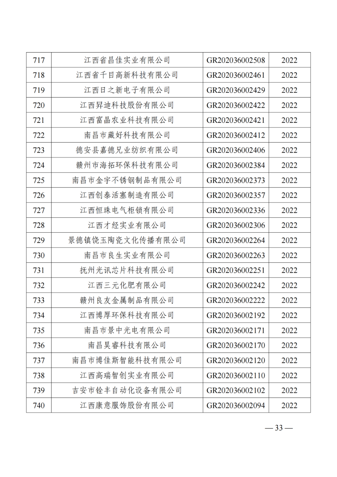 1021家企业被取消高新技术企业资格，追缴14家企业已享受的税收优惠！