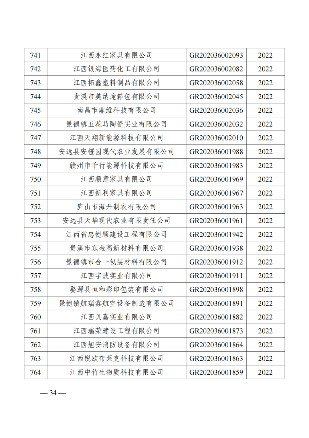 1021家企业被取消高新技术企业资格，追缴14家企业已享受的税收优惠！