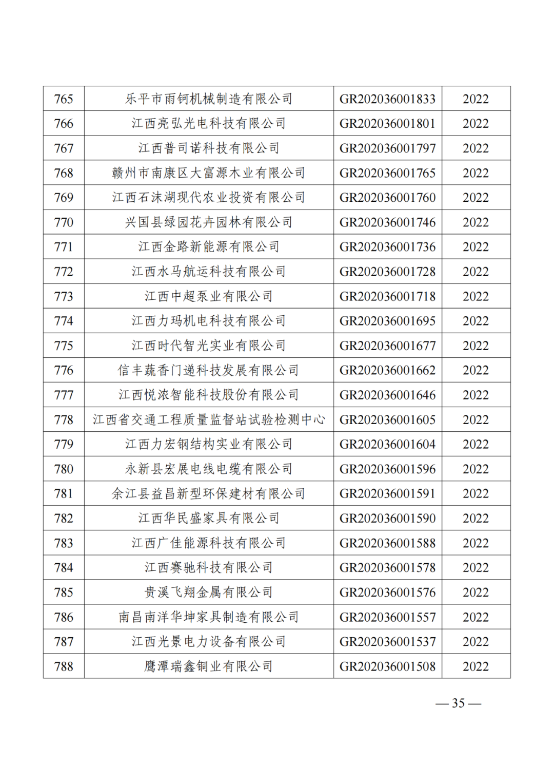 1021家企业被取消高新技术企业资格，追缴14家企业已享受的税收优惠！